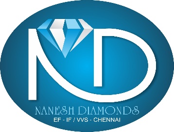 Nanesh Diamonds Pvt Ltd logo